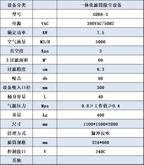 單機除塵器