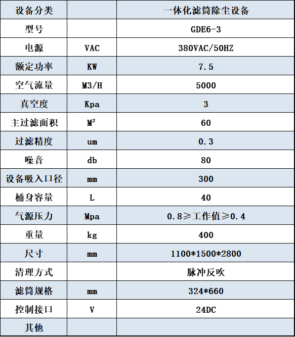 GDE3-6單機除塵器參數(shù)